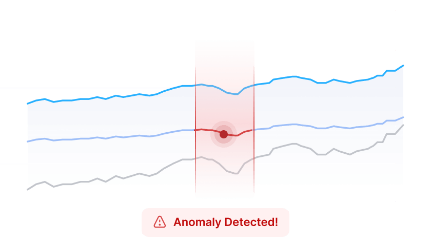 distribution1